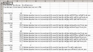 Exported clone data in a spread sheet aplication for further analysis